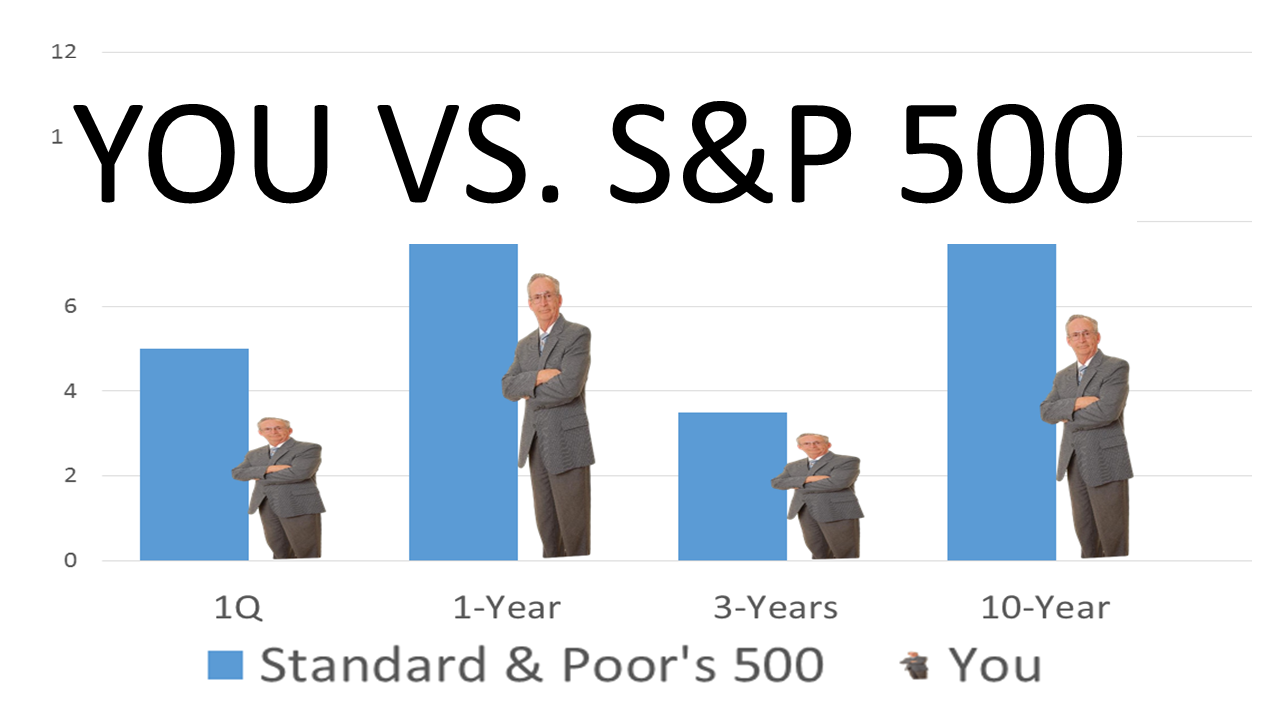 http://advisors4advisors.com/images/stories/article-images/you-vs-snp500.png